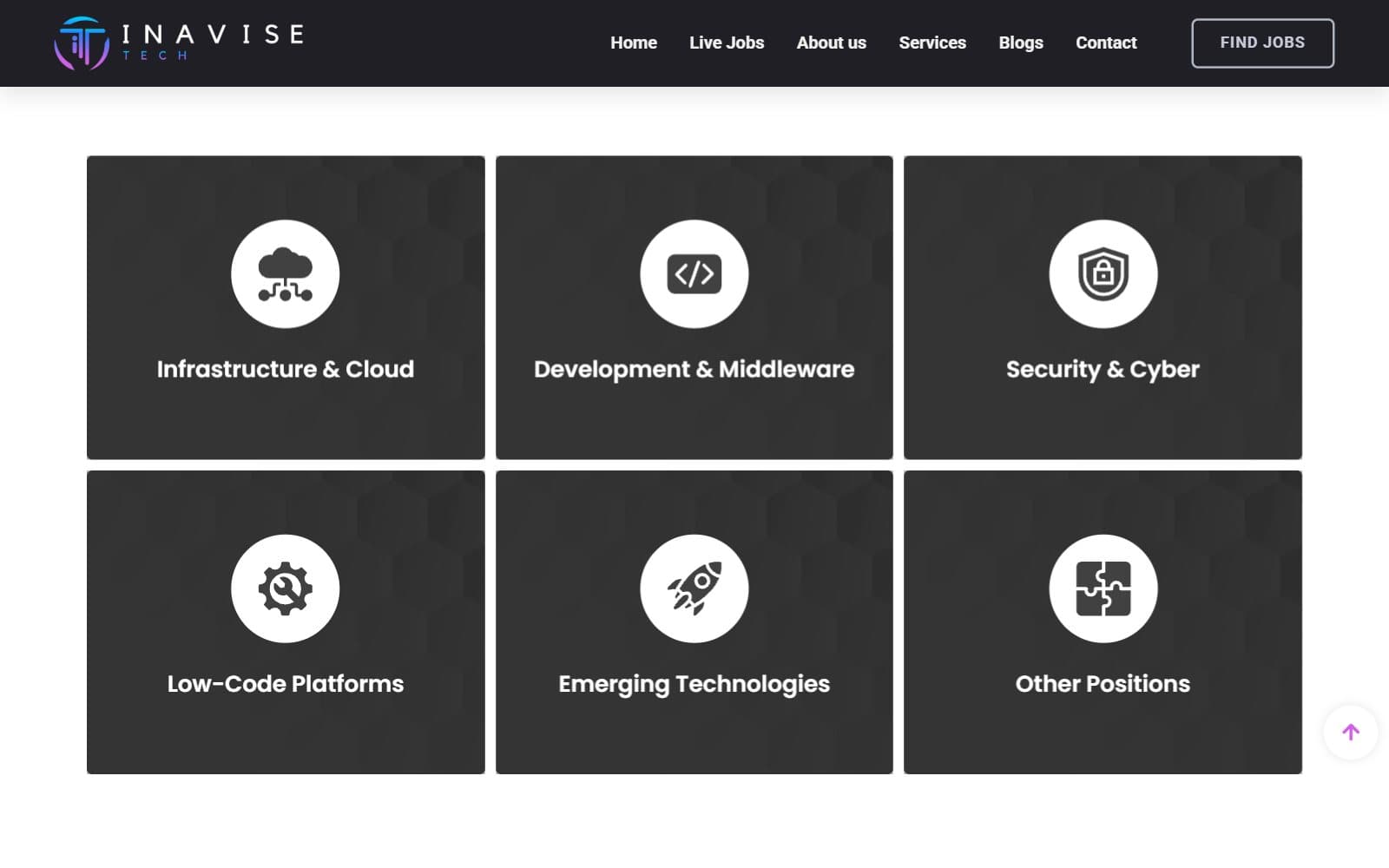Inavise Tech homepage section describing its IT recruitment specialisms
